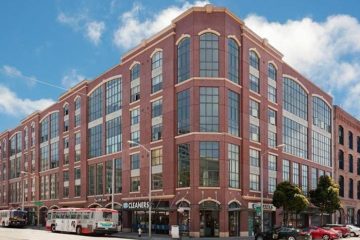 San Francisco City Guide | Shopping and Nearby Conveniences | DeAnza Properties